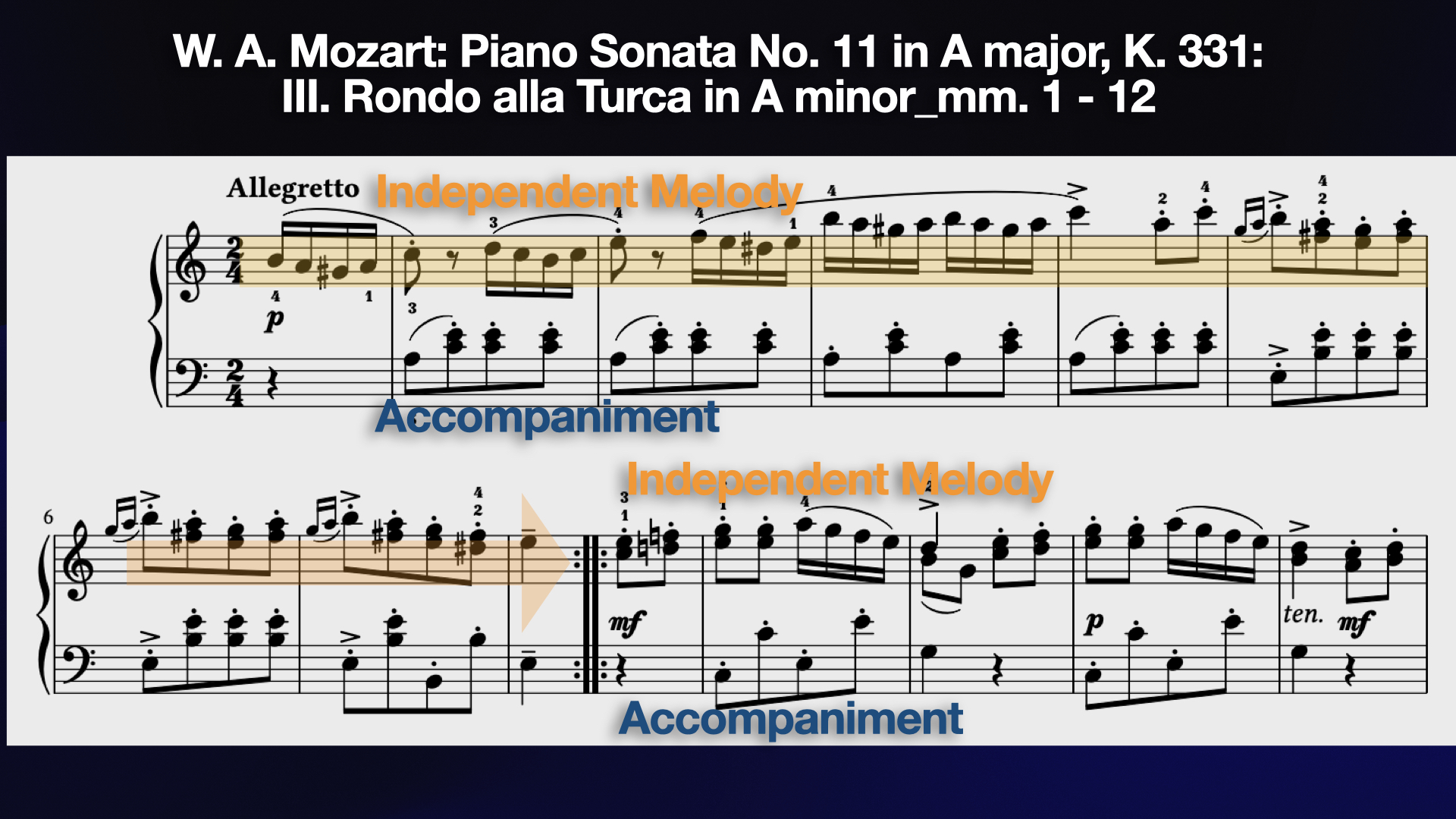 18th-Century Counterpoint_Week 1 – Yi-De Chen, Composer